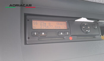 MAN TGM 15 250 pieno