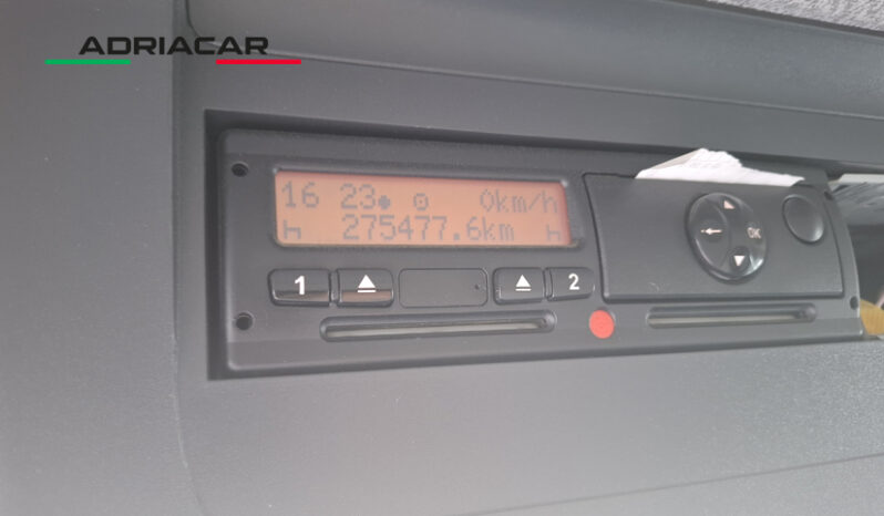MAN TGM 15 250 pieno